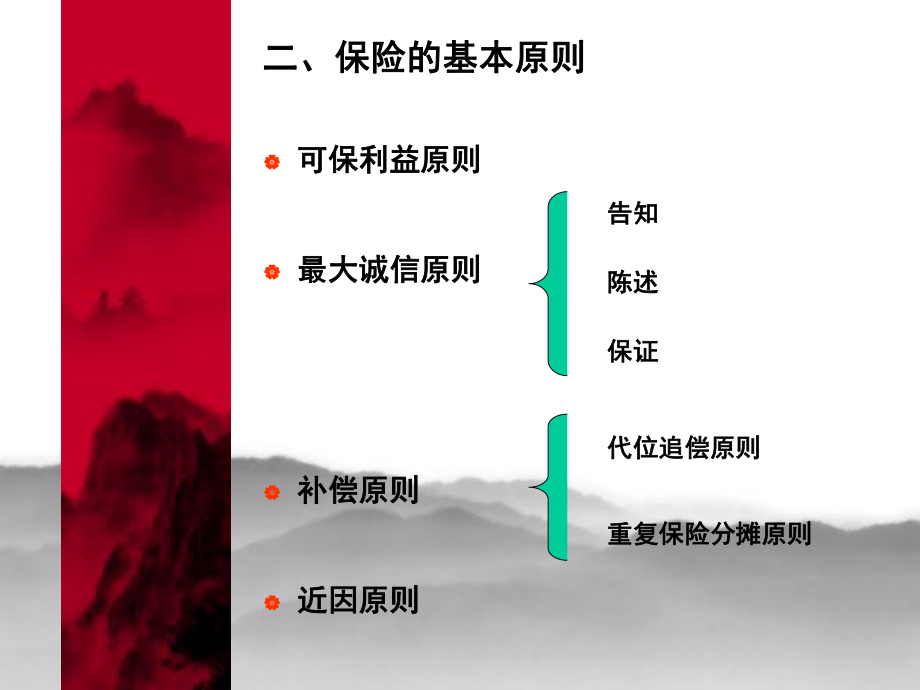 国际贸易实务课件.ppt_第3页