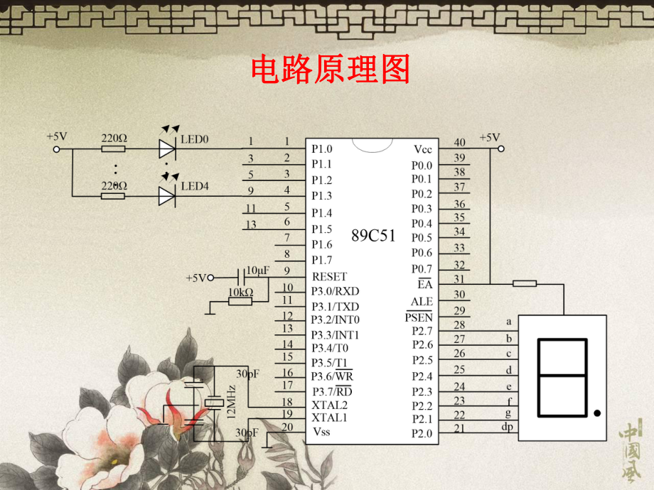 单片机技术交通灯.ppt_第3页