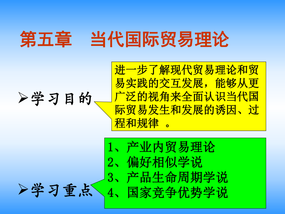 国际经济与贸易第5章当代国际贸易理论.ppt_第1页