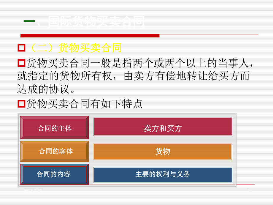 国际贸易及磋商合同管理知识分析.ppt_第3页