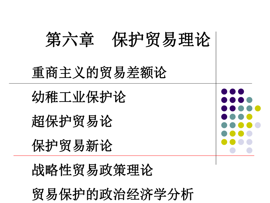 国际贸易第六章贸易保护论.ppt_第1页