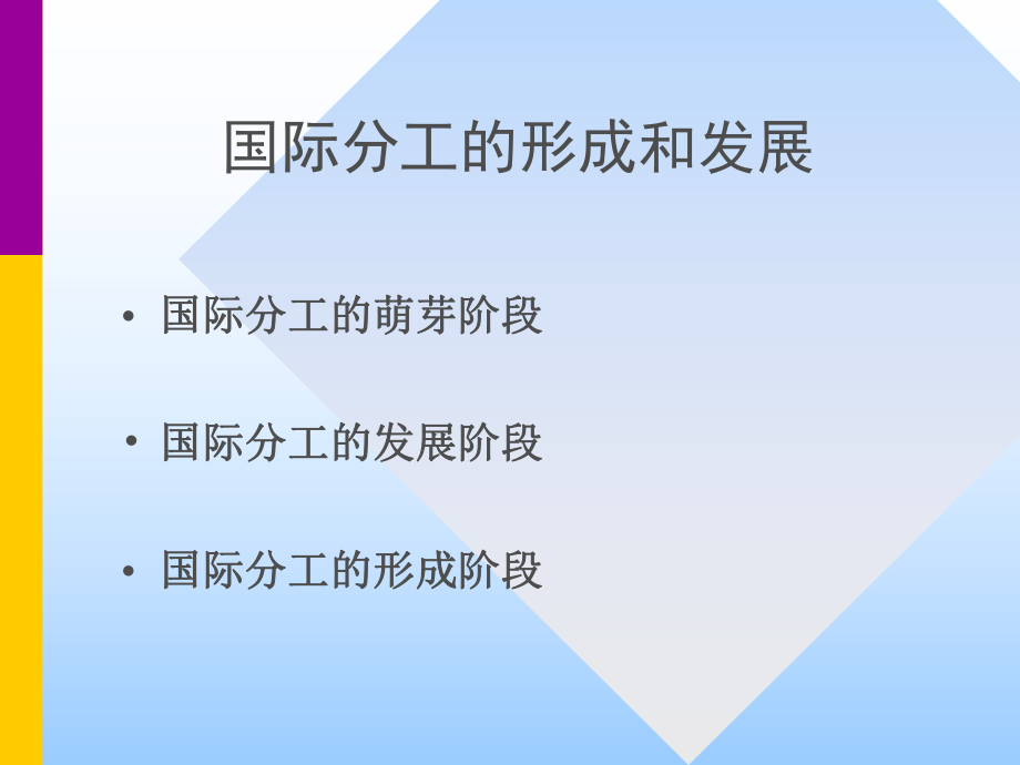 国际贸易的利益国际贸易课件(南京大学张二震)分解.ppt_第3页