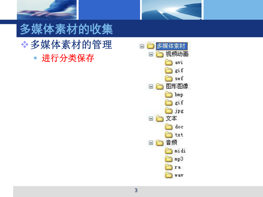 多媒体素材的收集与处理.ppt_第3页
