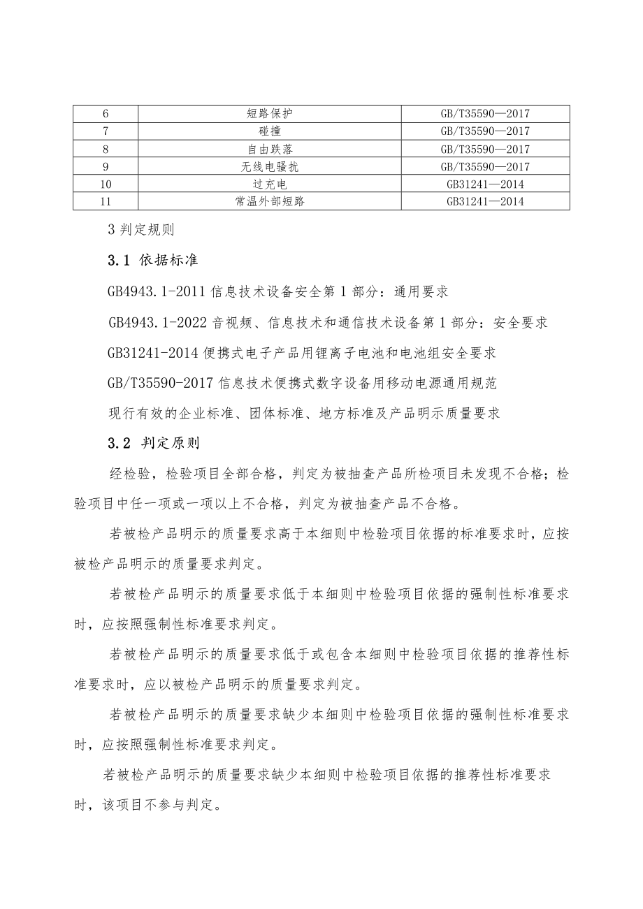 移动电源产品质量河南省监督抽查实施细则（2023年版）.docx_第2页