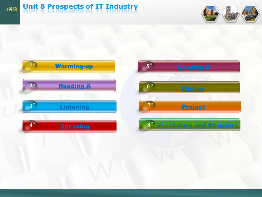 外研社新职业英语IT英语课件Unit8.ppt_第2页