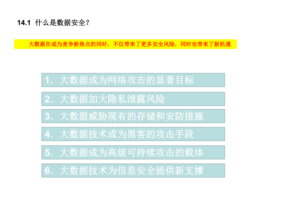 大数据基础走进大数据第十四章数据安全.ppt_第2页