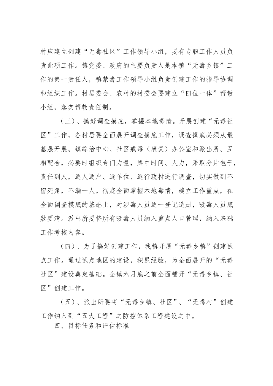 XX镇创建“无毒社区”工作实施方案.docx_第2页