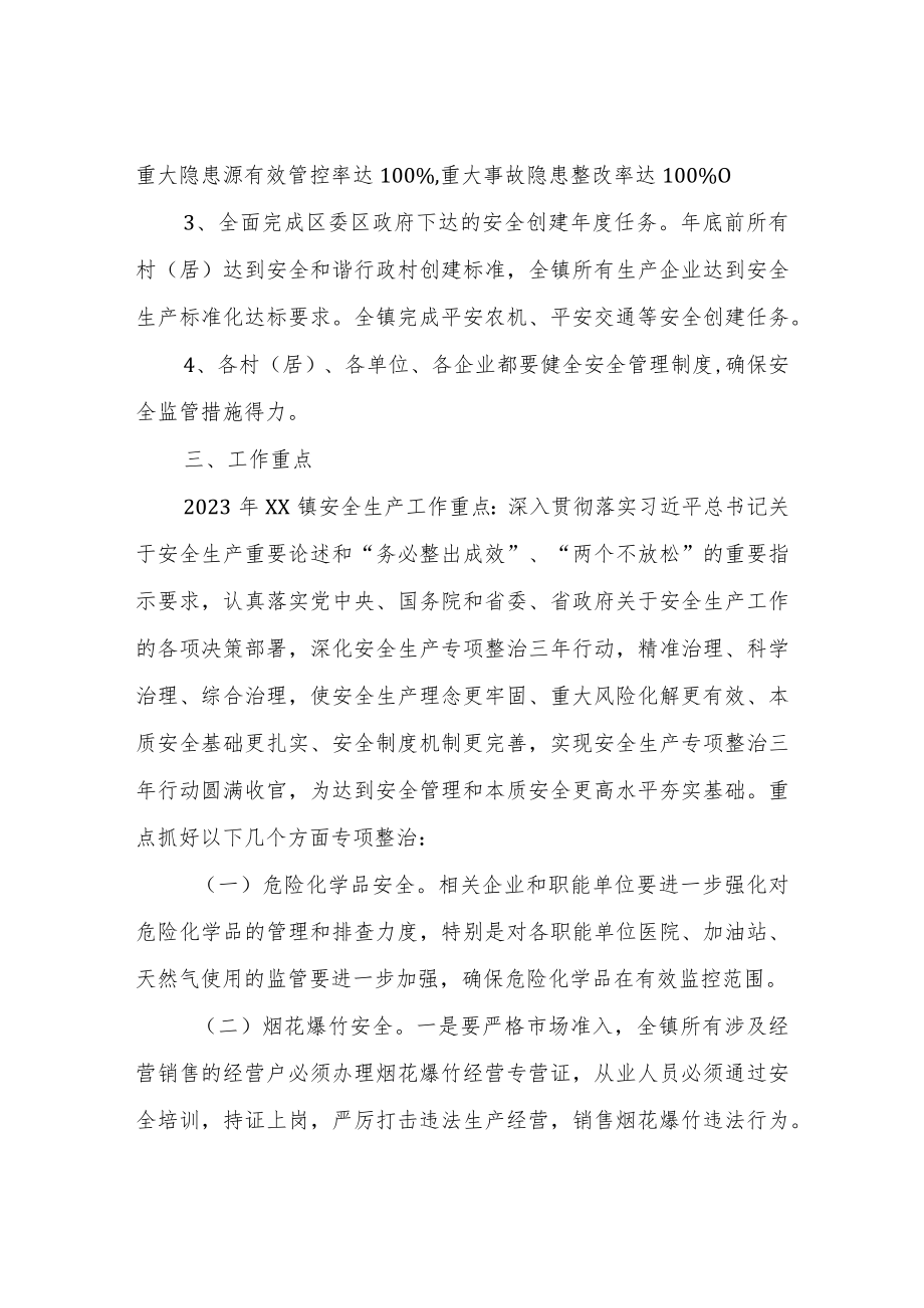 XX镇2023年安全生产工作实施方案.docx_第2页