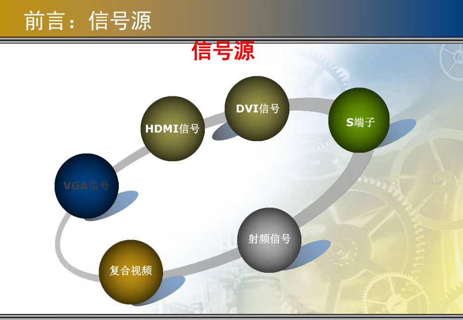 多媒体会议室培训教程.ppt_第3页