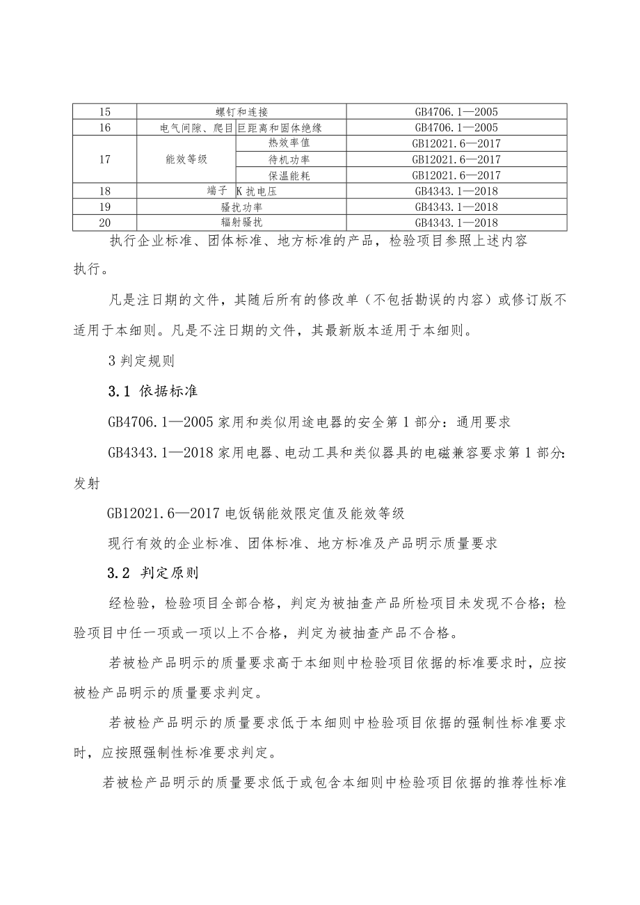 自动电饭锅产品质量河南省监督抽查实施细则（2023年版）.docx_第2页