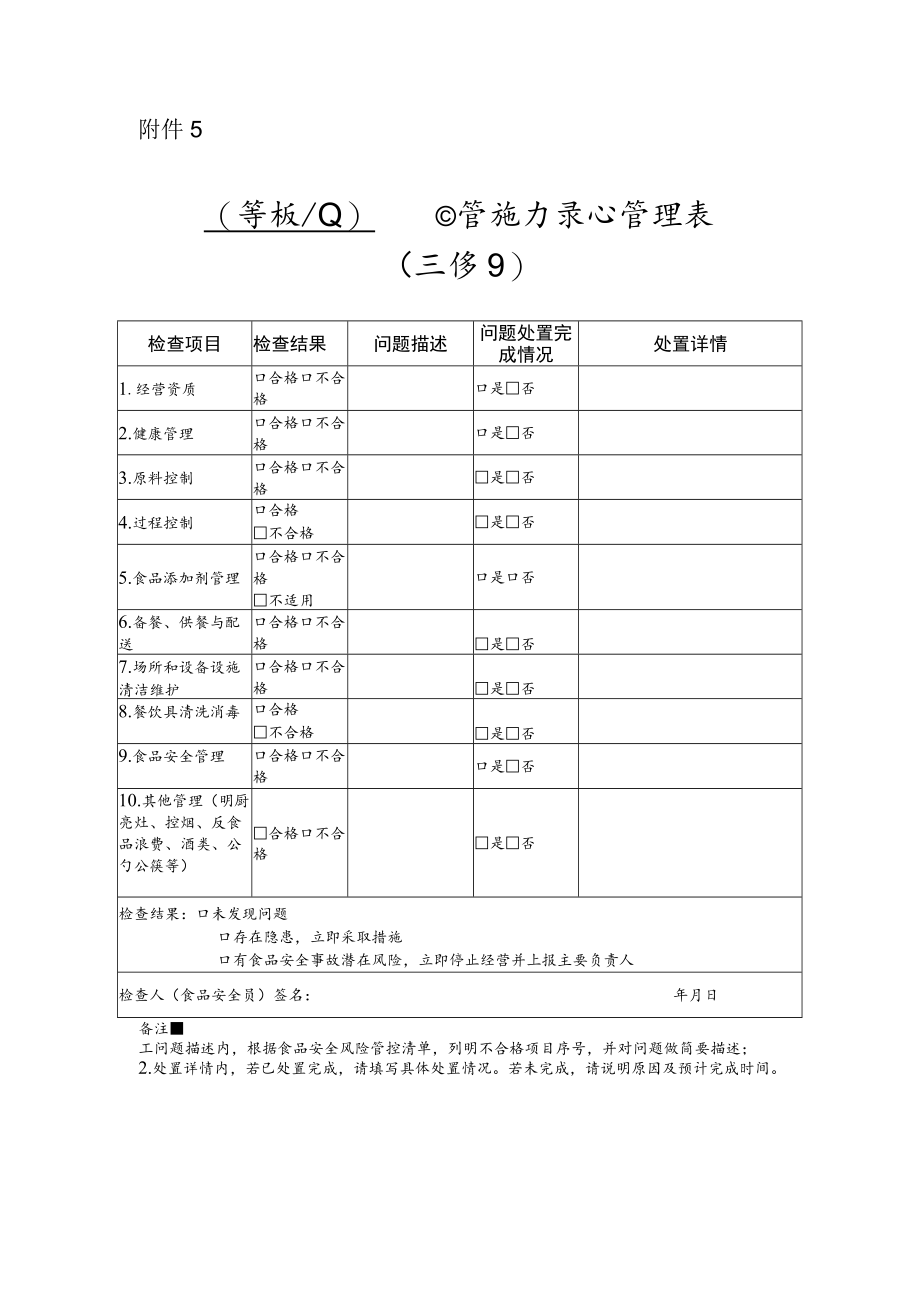 日管控记录和管理表（示例）.docx_第1页