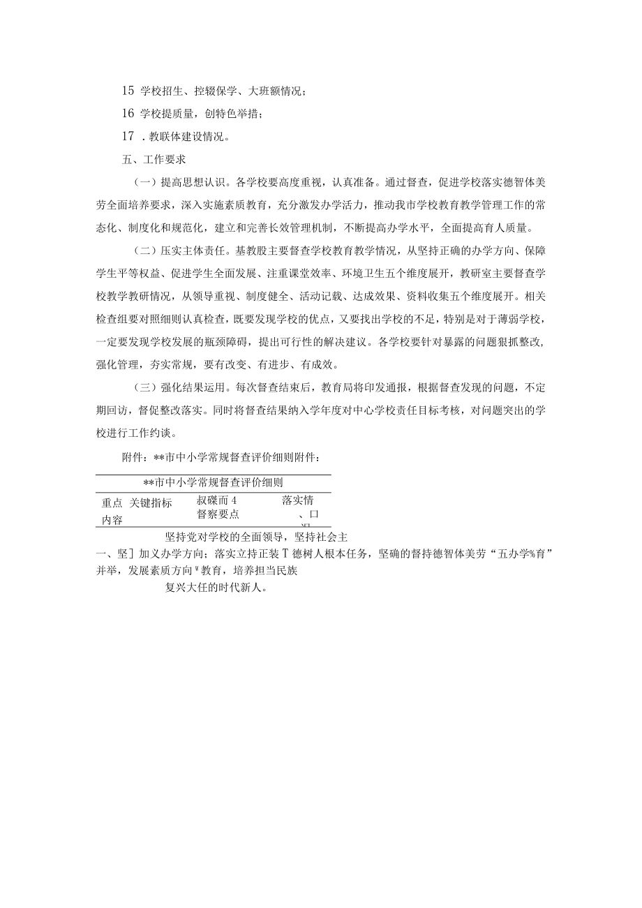 市教育局教育教学常规督查工作方案.docx_第2页