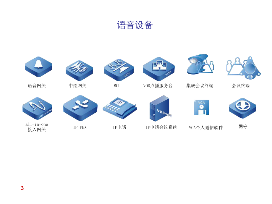 常用网络拓扑图图标库.ppt_第2页