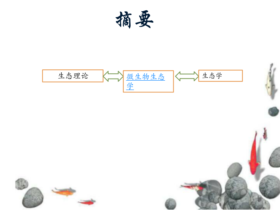 微生物生态学ppt.ppt_第3页