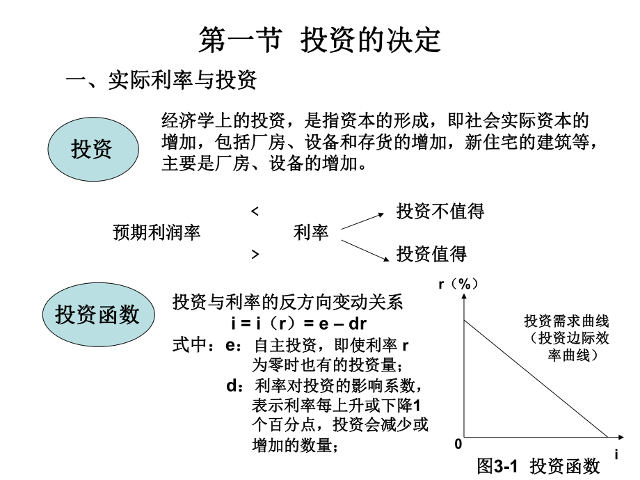 宏观经济学.ppt_第2页