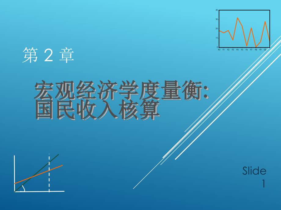 宏观经济学度量衡.ppt_第1页