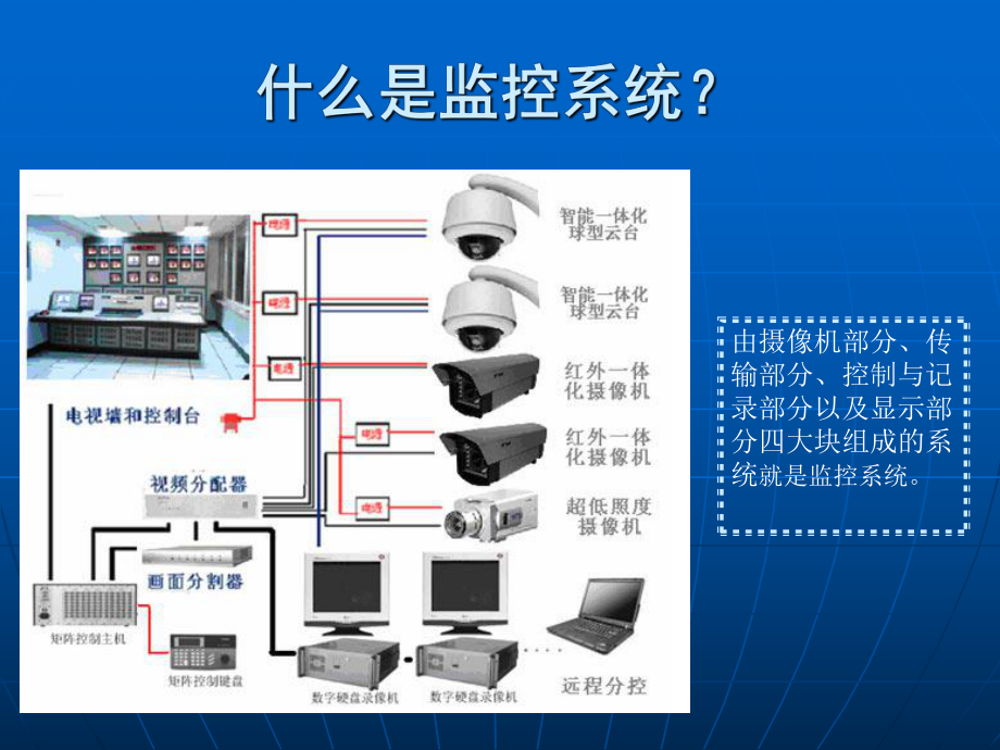 安防监控系统.ppt_第2页