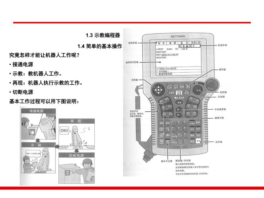 安川机器人操作及编程简易教程.ppt_第3页