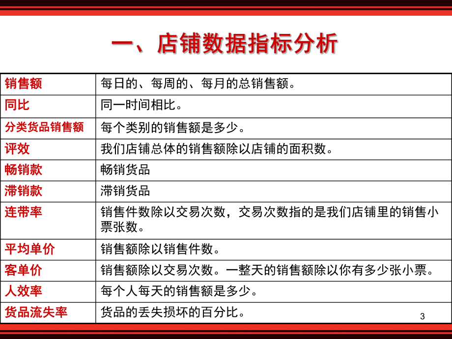 店铺数据分析.ppt_第3页