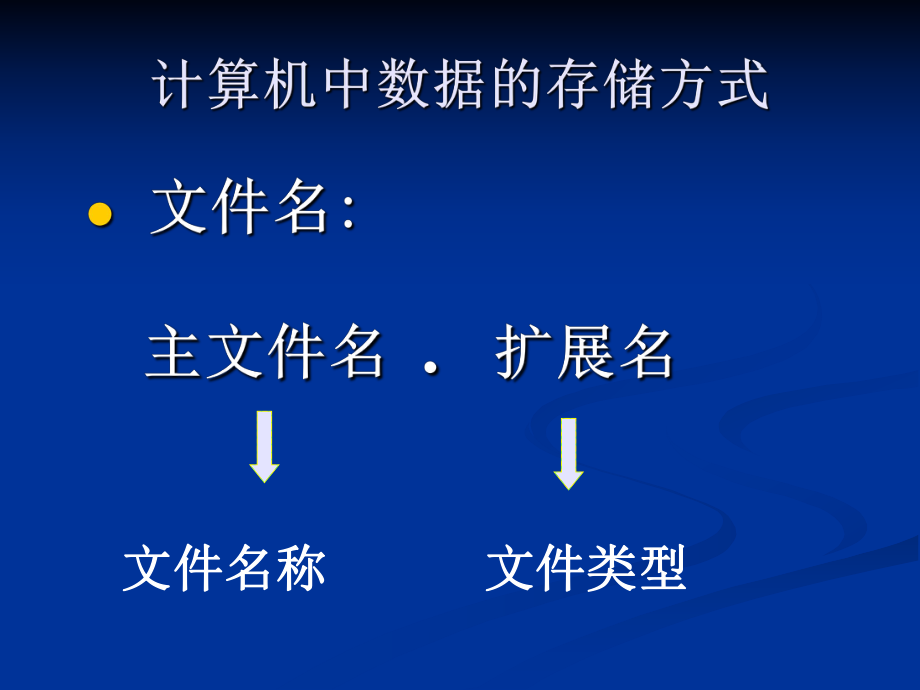 常见多媒体素材的分类获取.ppt_第2页