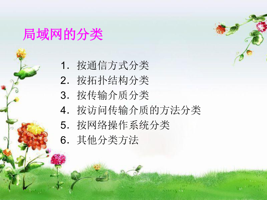 局域网的定义0(精).ppt_第3页