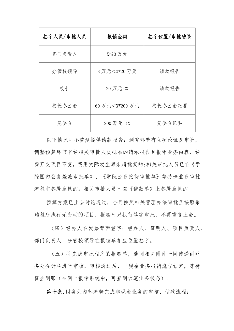 学院财务报销管理办法.docx_第3页