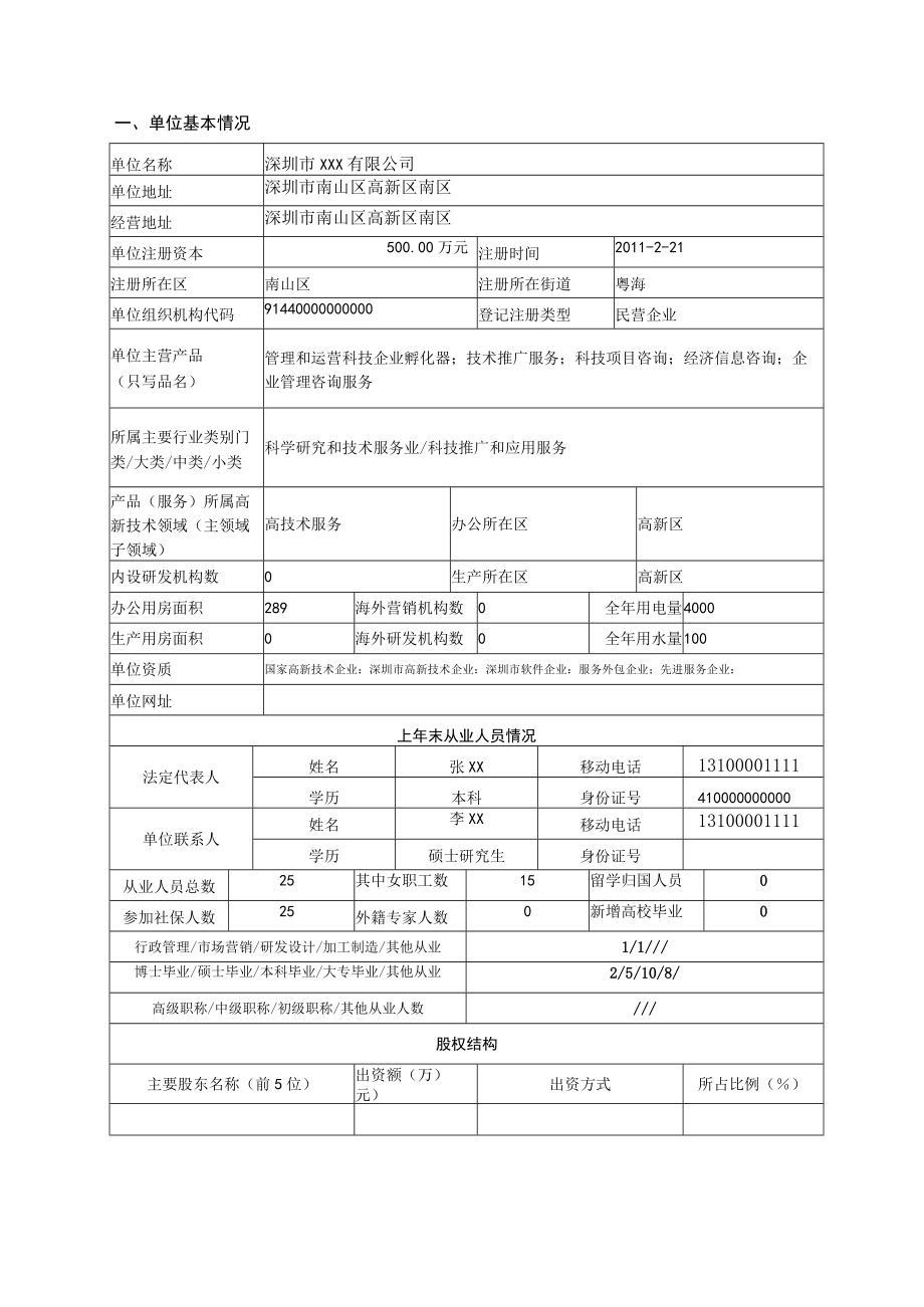 （示例）20XX年度深圳市中央引导地方科技发展资金专项资助计划转移转化项目申请书.docx_第3页