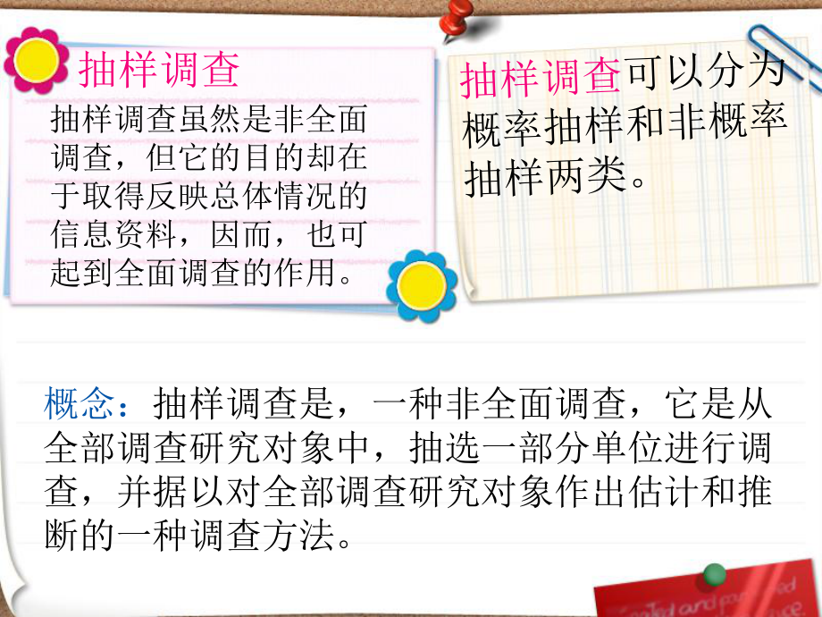 抽样调查案例分析.ppt_第2页