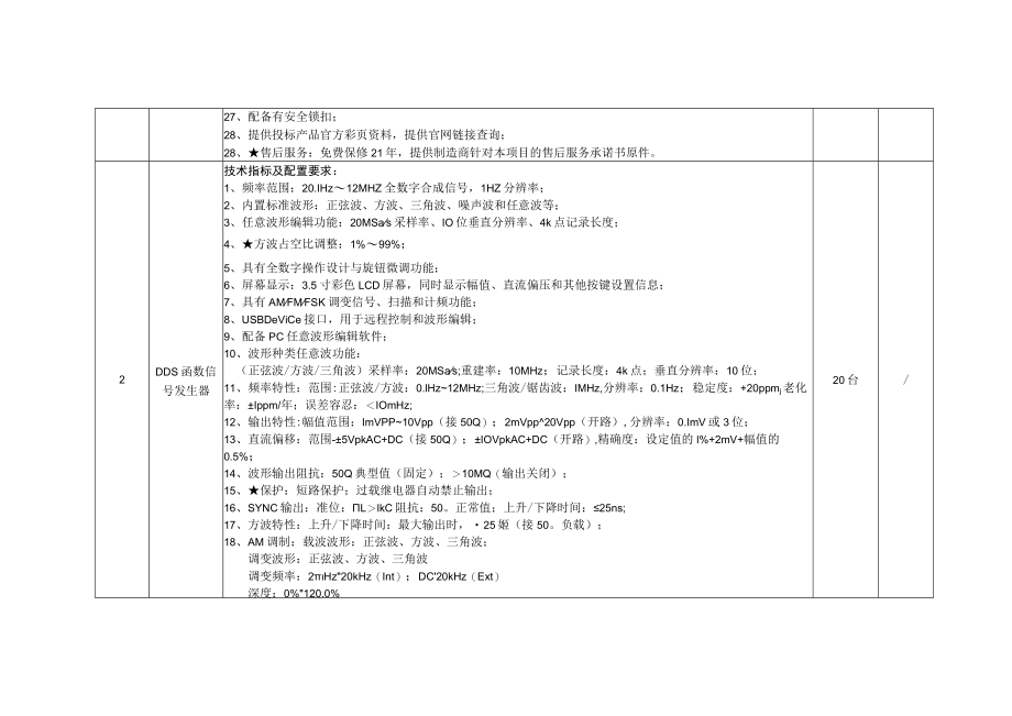 电气工程系电工实训室建设方案.docx_第3页