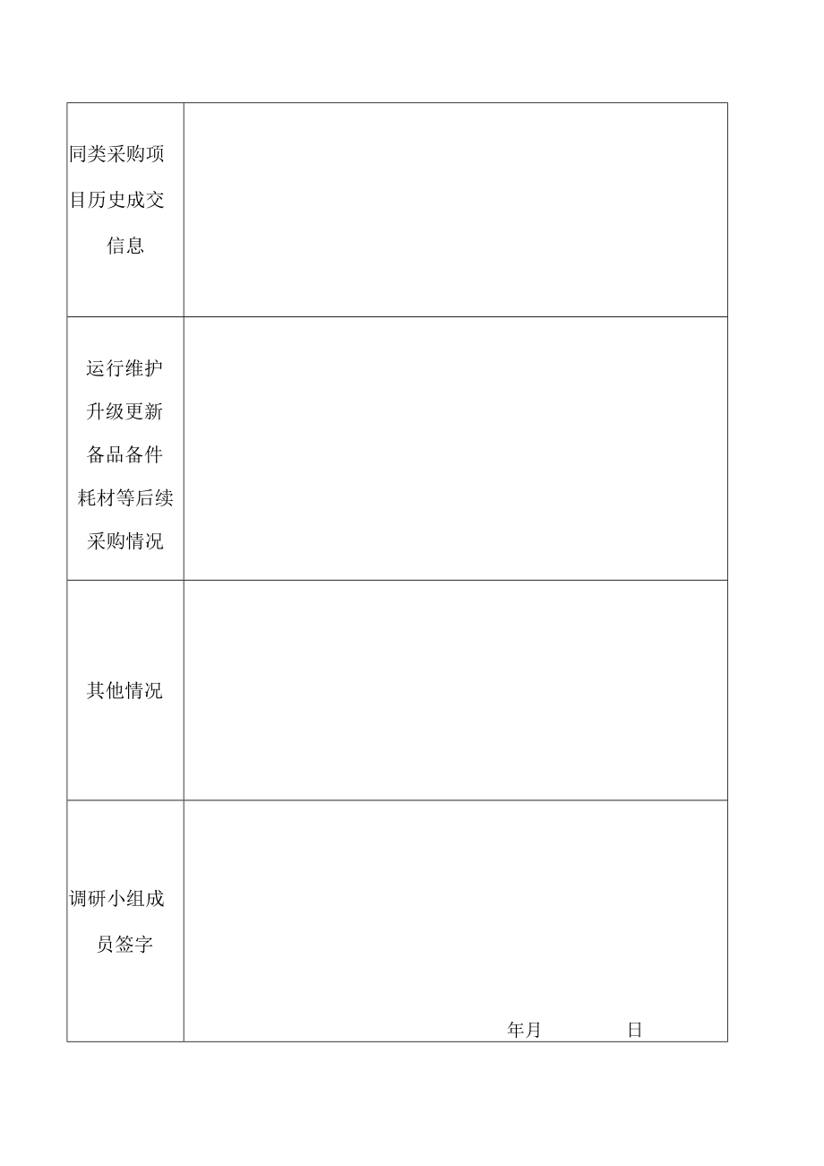 政府采购需求调查审查表（工程）.docx_第3页