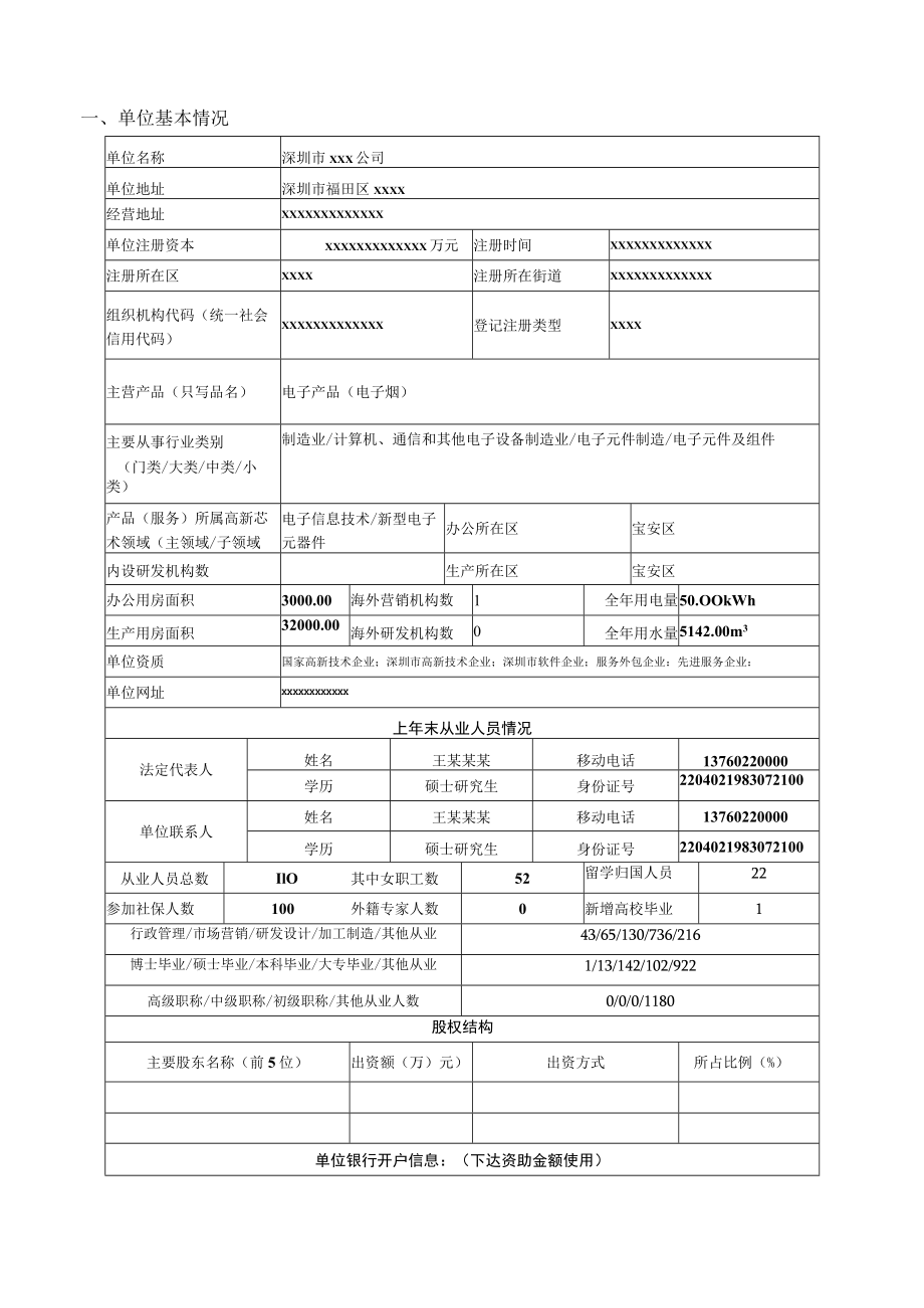 创业资助项目申请书（范例）.docx_第3页