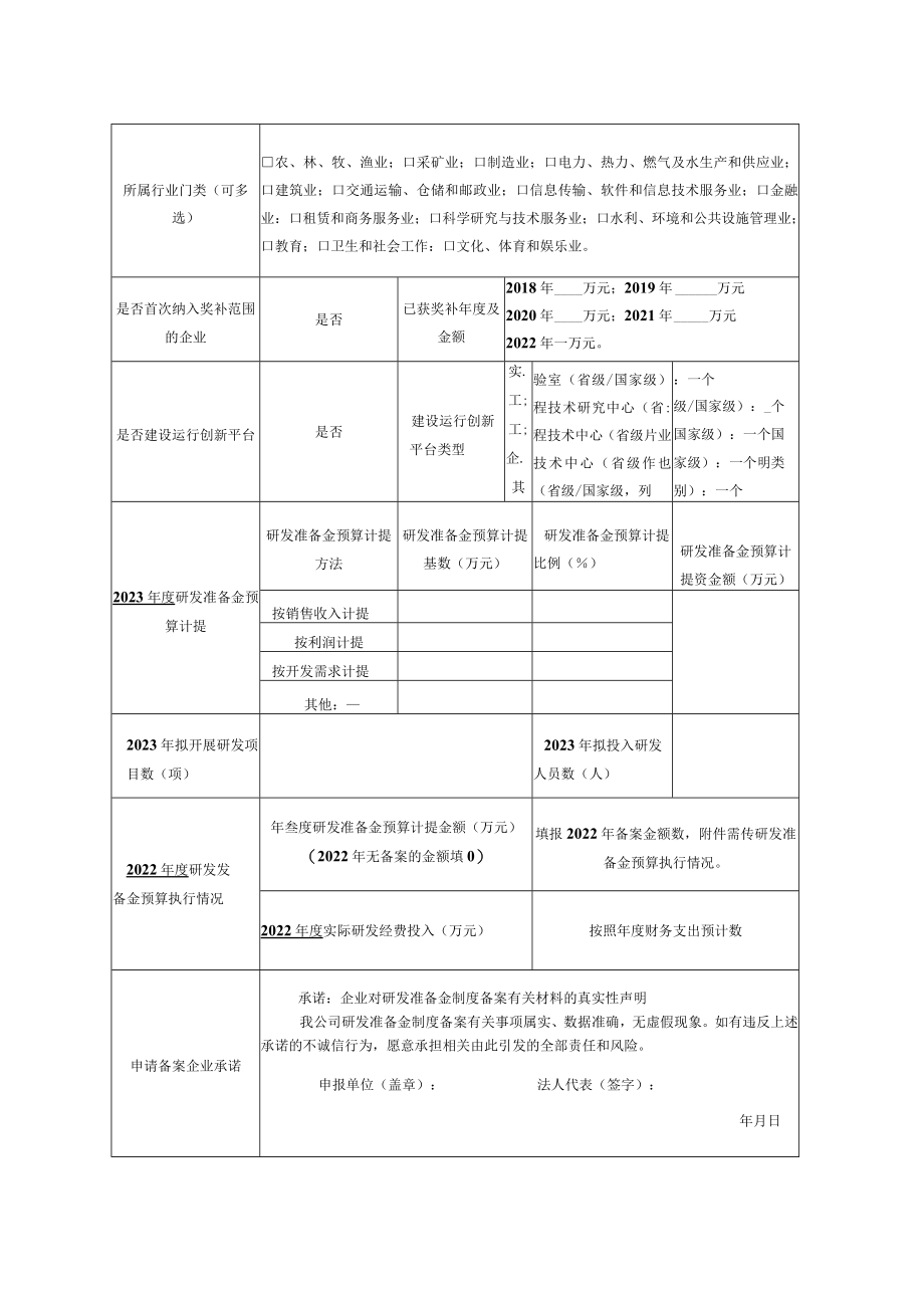 2023年企业研发准备金及项目备案登记表、预计开展研发项目情况、准备金内部制度建议提纲、执行、投入产出情况.docx_第2页