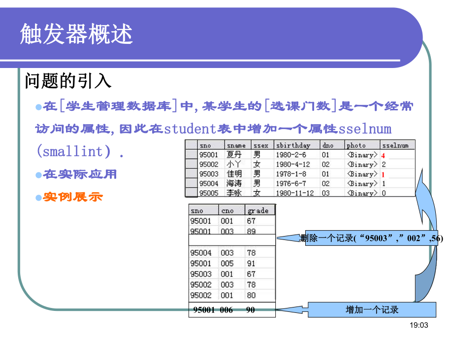 数据库触发器.ppt_第3页