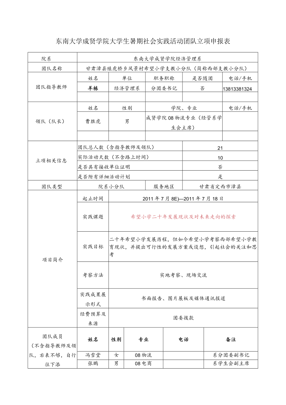 大学生暑期社会实践活动立项申报表 希望小学二十年发展现状及对未来走向的探索.docx_第2页