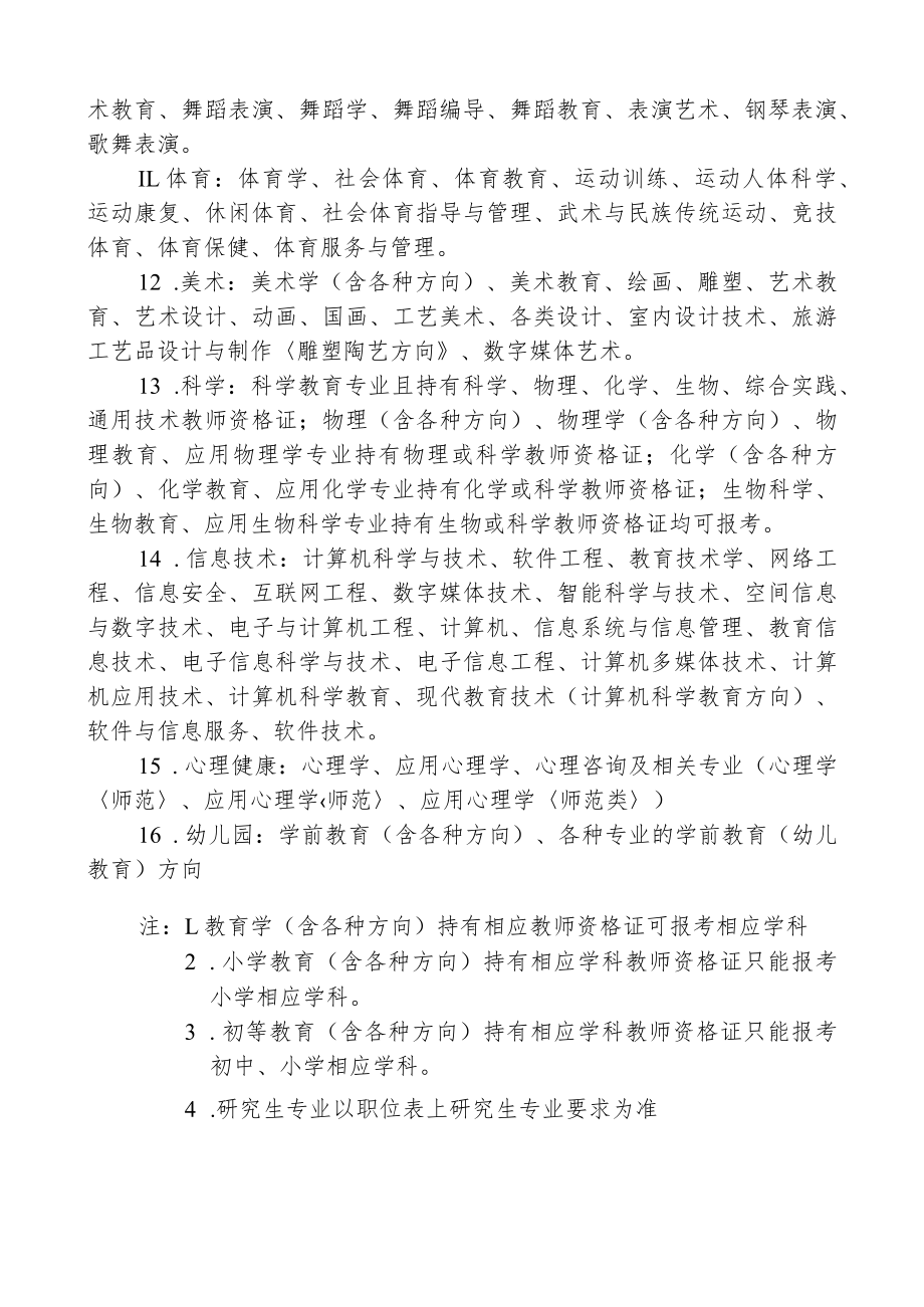 “报考学科与所学专业一致”的相关专业界定(2022年).docx_第2页