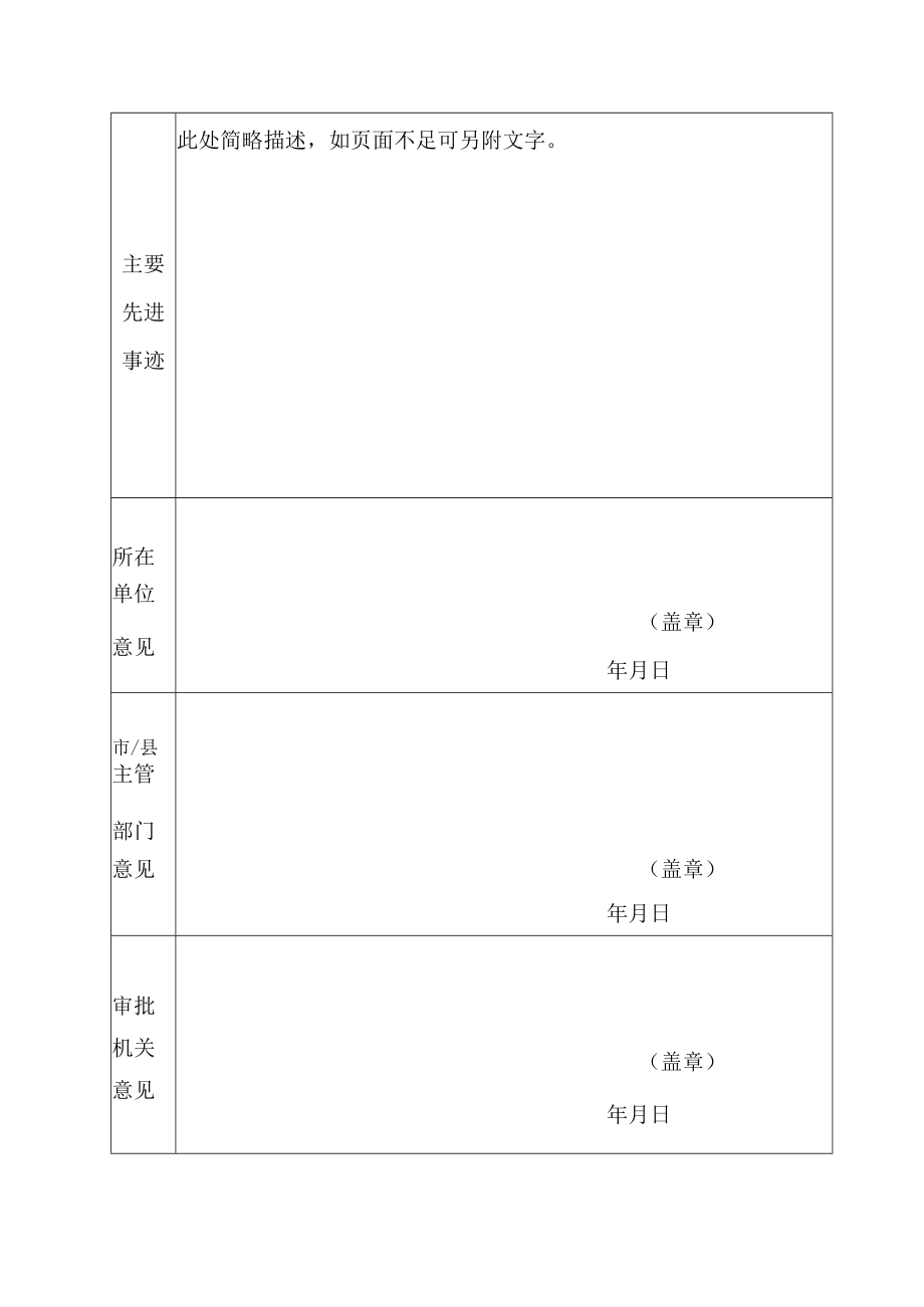 先进个人审批表.docx_第3页