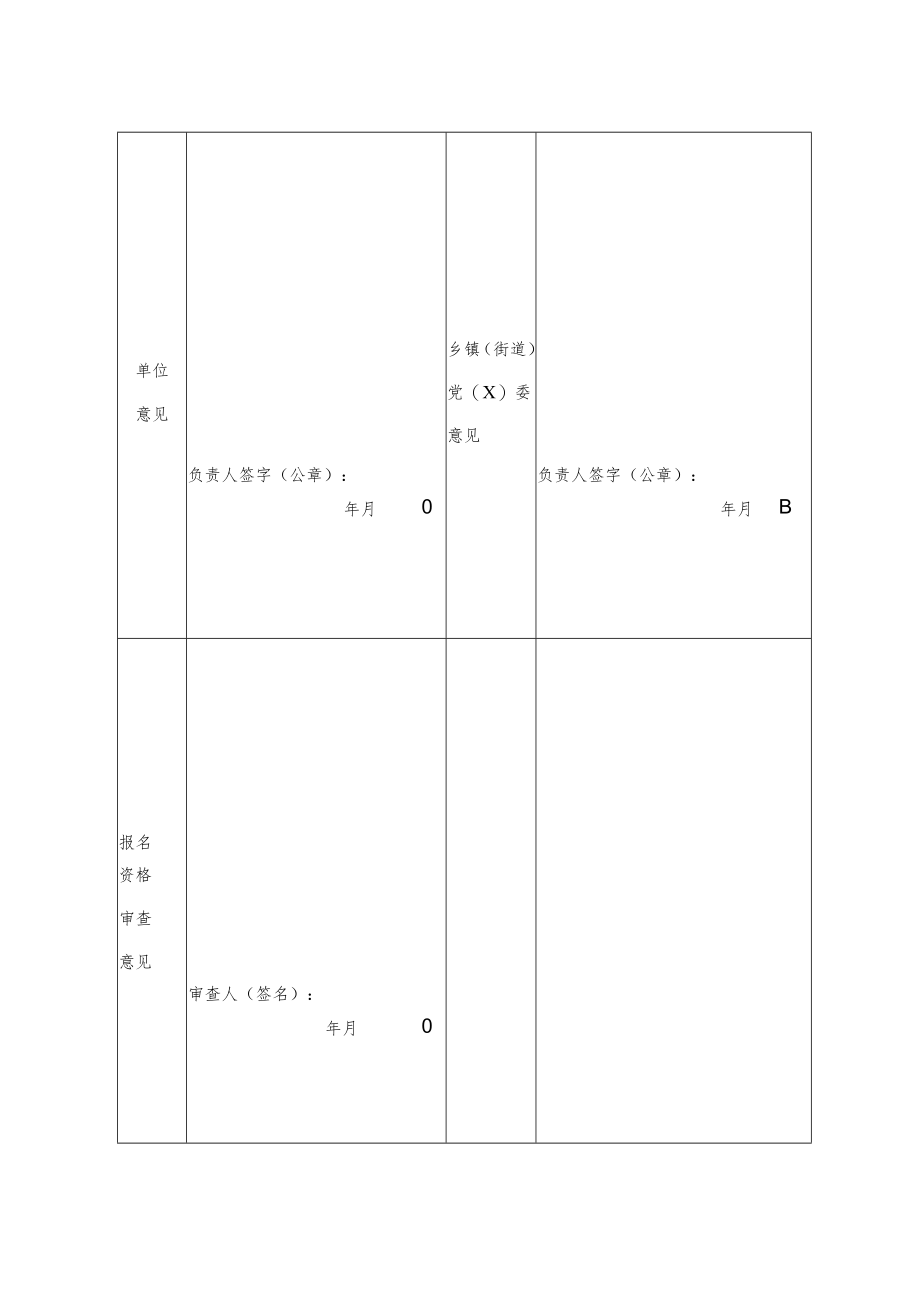 XX县2022年机关事业单位公开遴选工作人员报名表.docx_第2页