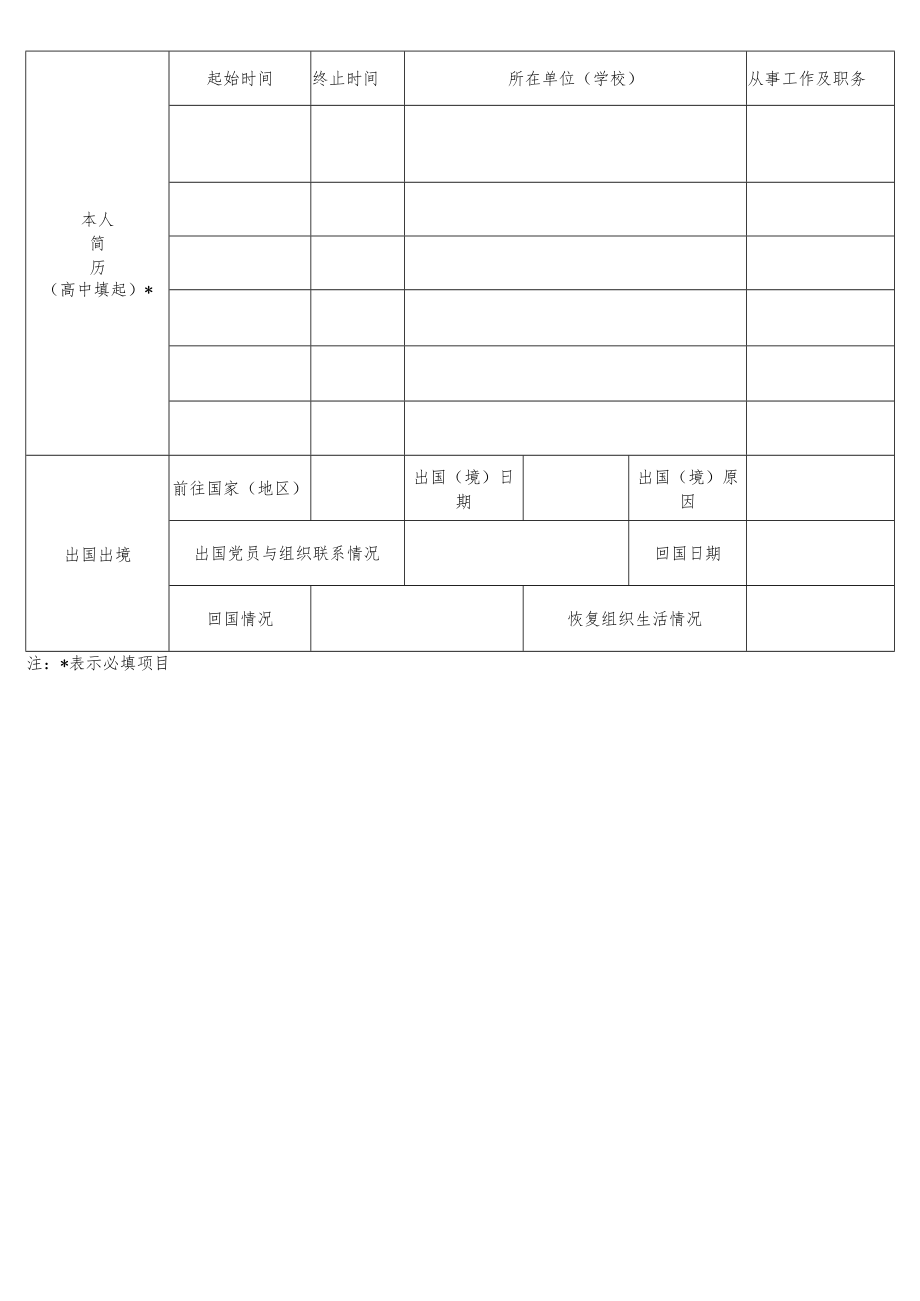 福田区非公有制经济组织党委《党员基本信息采集表》.docx_第2页