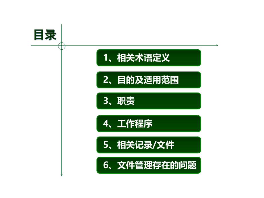 文件控制程序.ppt_第2页