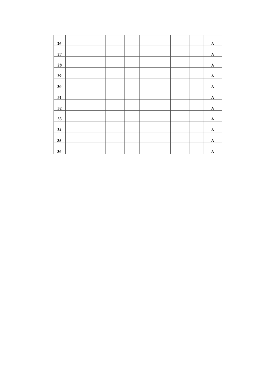 学校美术学科学习评价汇总.docx_第2页