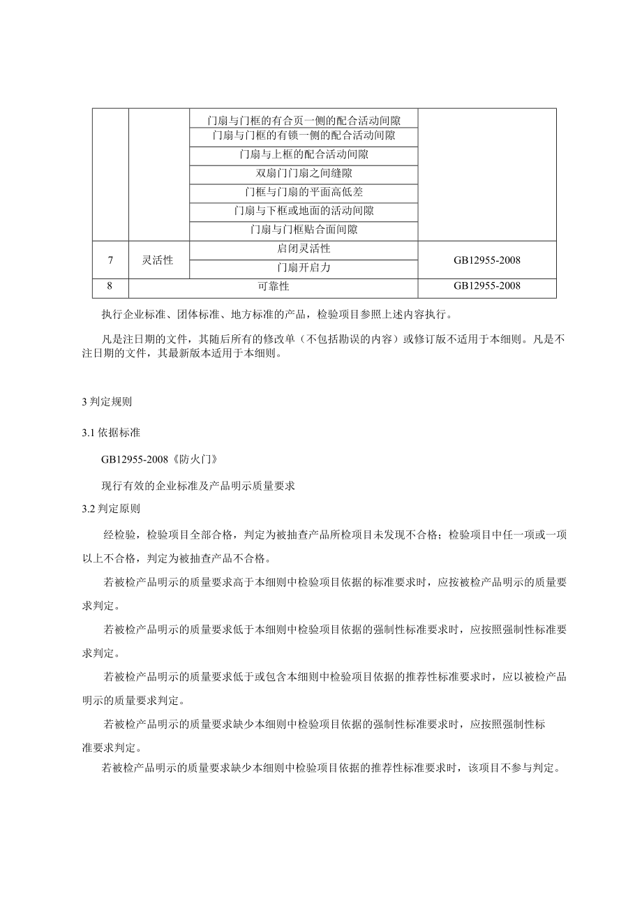 2023陕西省防火门产品质量监督抽查实施细则.docx_第2页