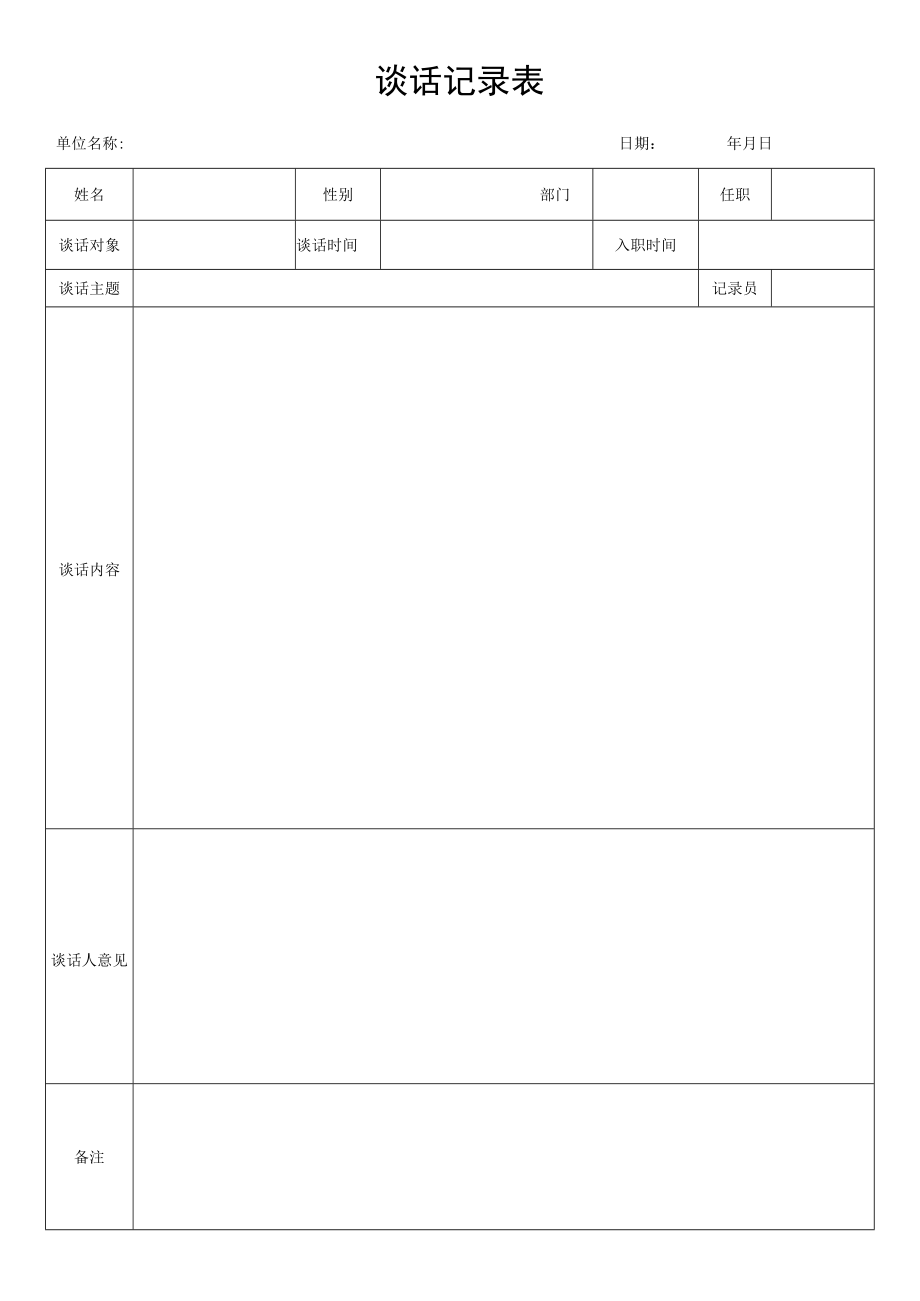 谈心谈话记录表.docx_第1页