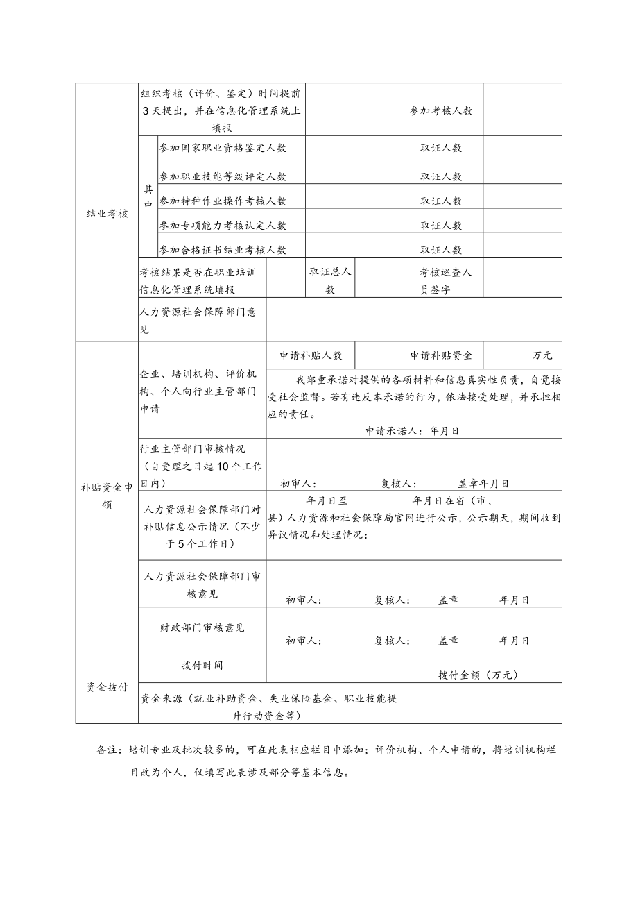 3.2023年政府补贴培训评价资金申请表.docx_第2页