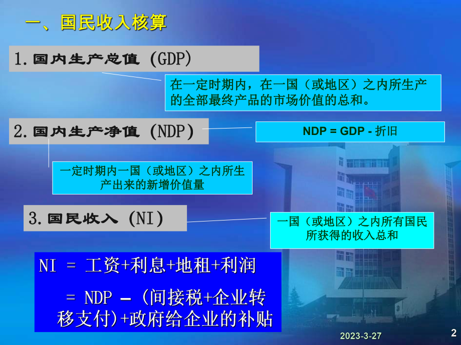 总复习(宏观经济学).ppt_第2页