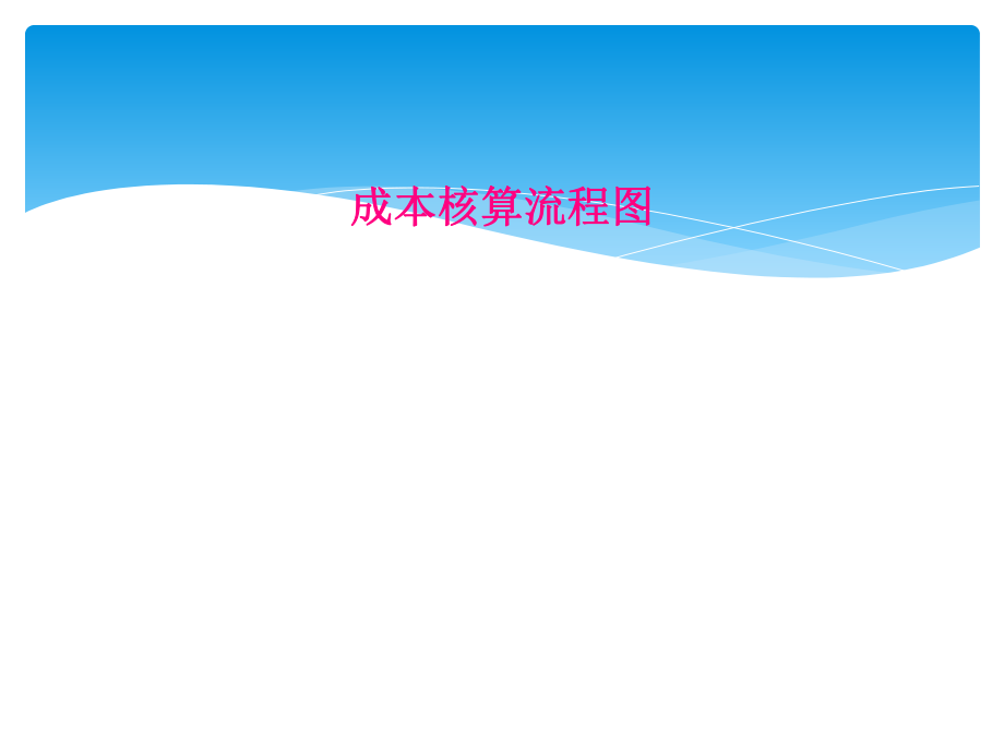 成本核算流程图.ppt_第1页