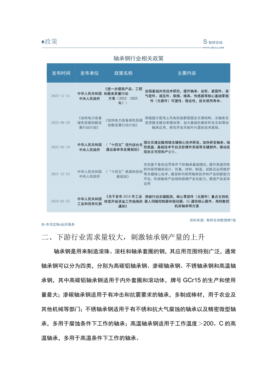 2023年中国轴承钢行业市场前景研究报告.docx_第2页