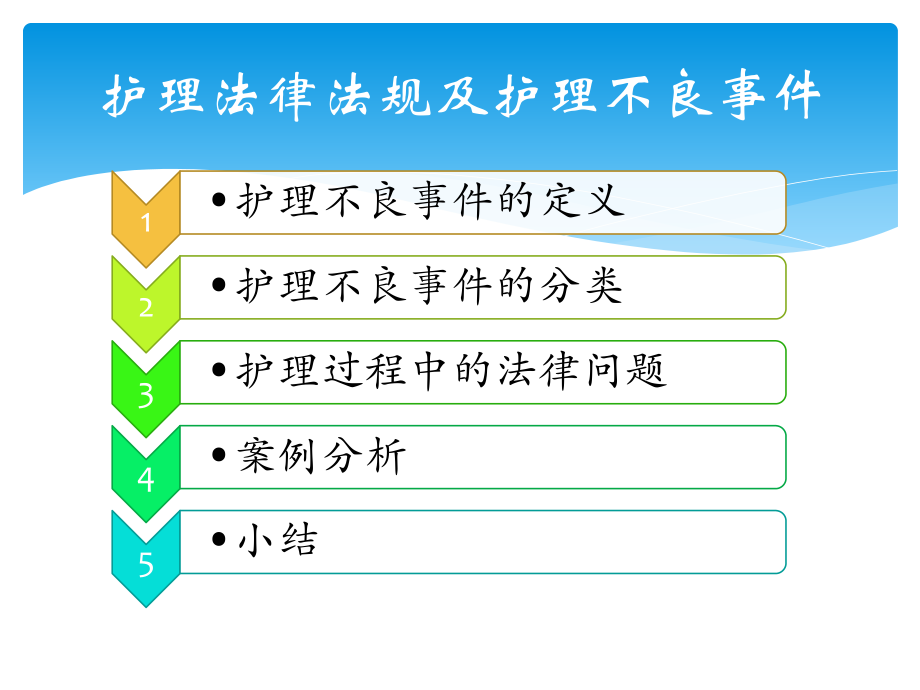 护理法律法规.ppt_第2页