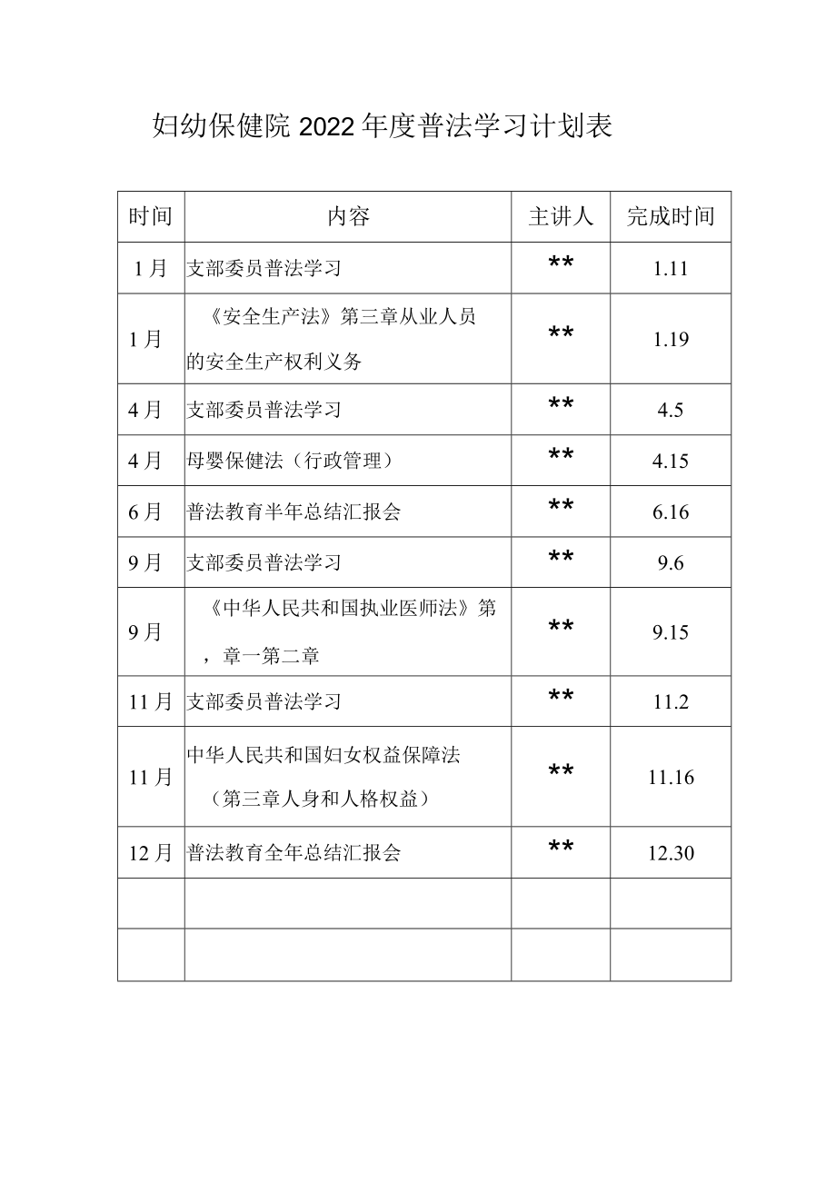 妇幼保健院2022年度普法学习计划表.docx_第1页