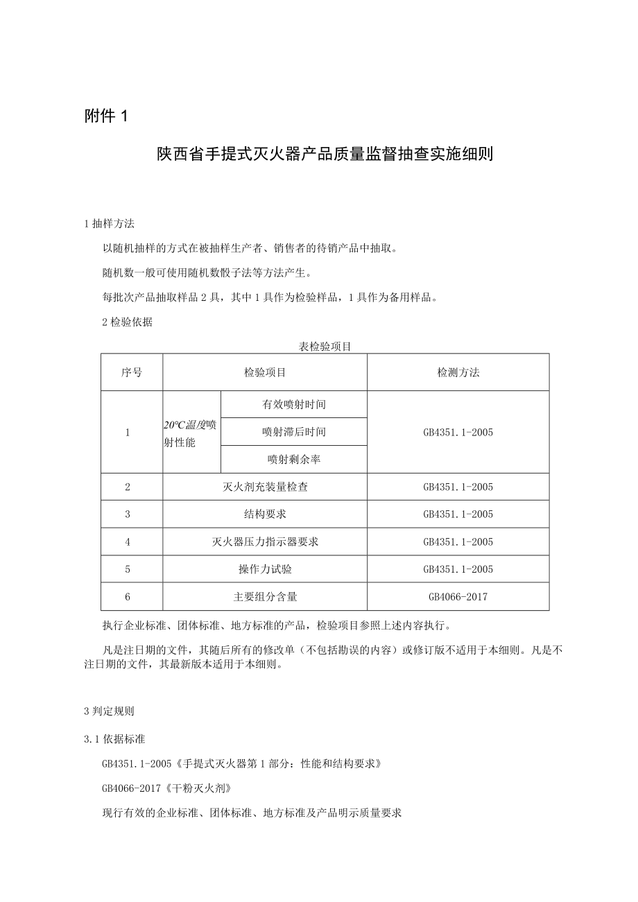 2023陕西省手提式灭火器产品质量监督抽查实施细则.docx_第1页