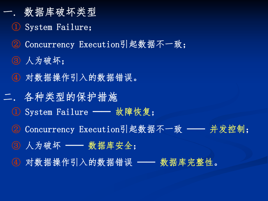 数据库安全性.ppt_第2页